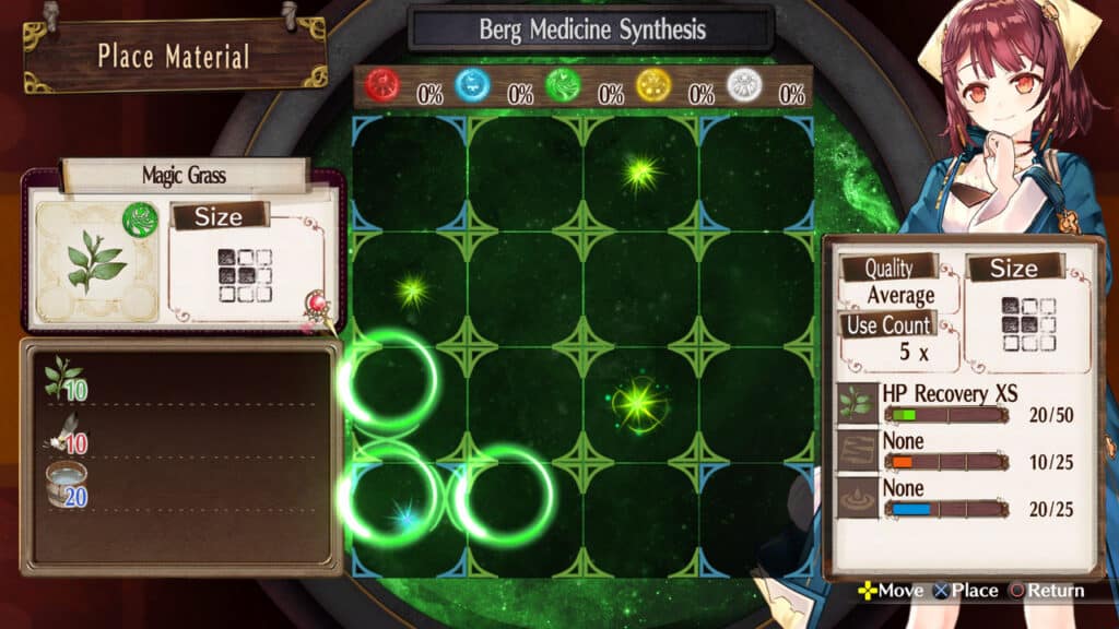 Atelier Sophie